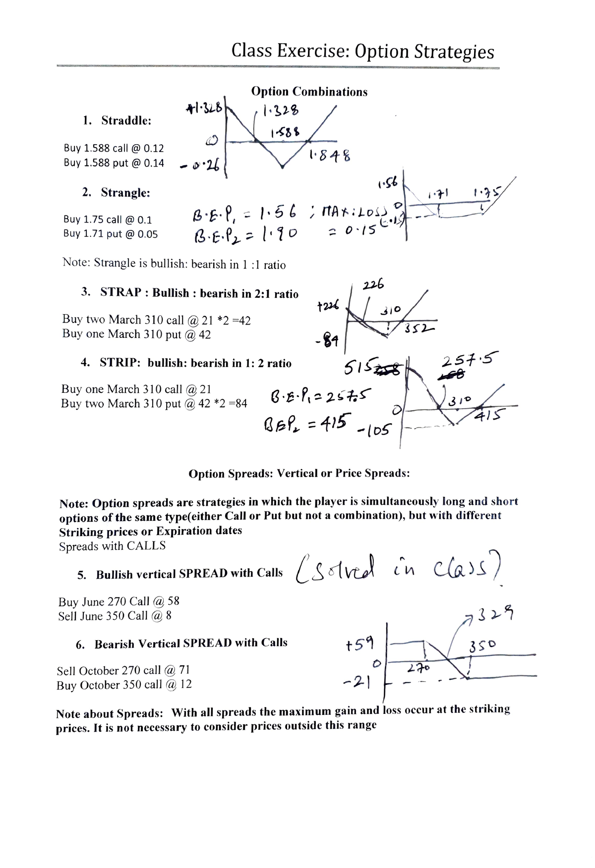 net exercise of options