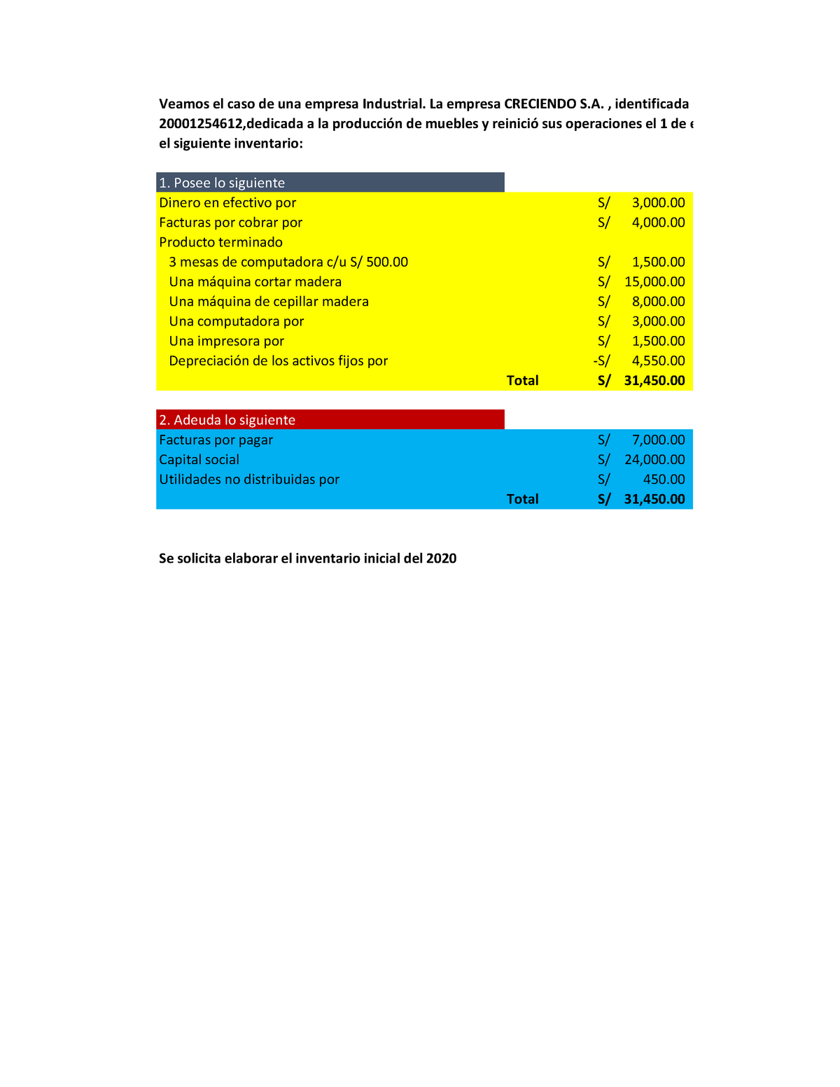 Ejercicios De Libro De Inventarios Y Balances Corregido Fundamentos De Contabilidad Y Finanzas 4715