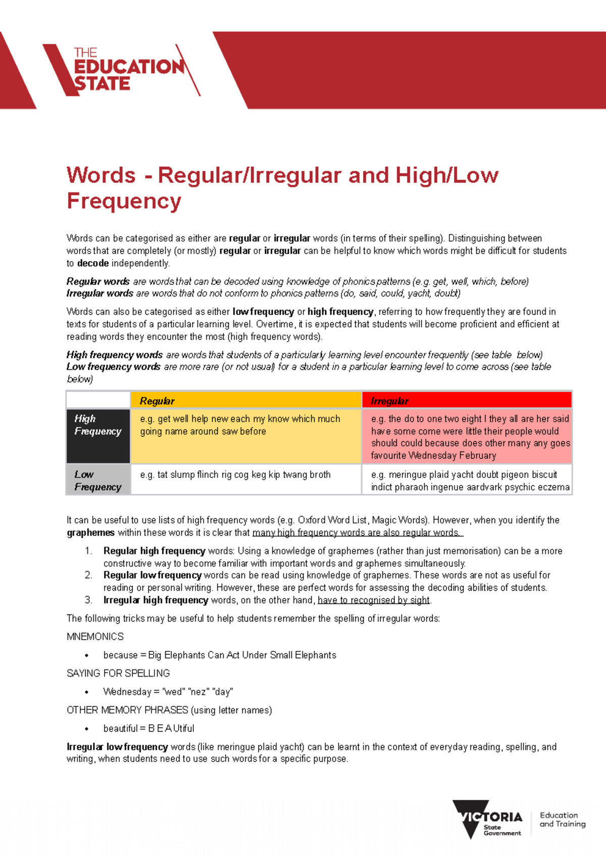 Litfocusphonicswords - Words - Regular/Irregular and High/Low Frequency ...