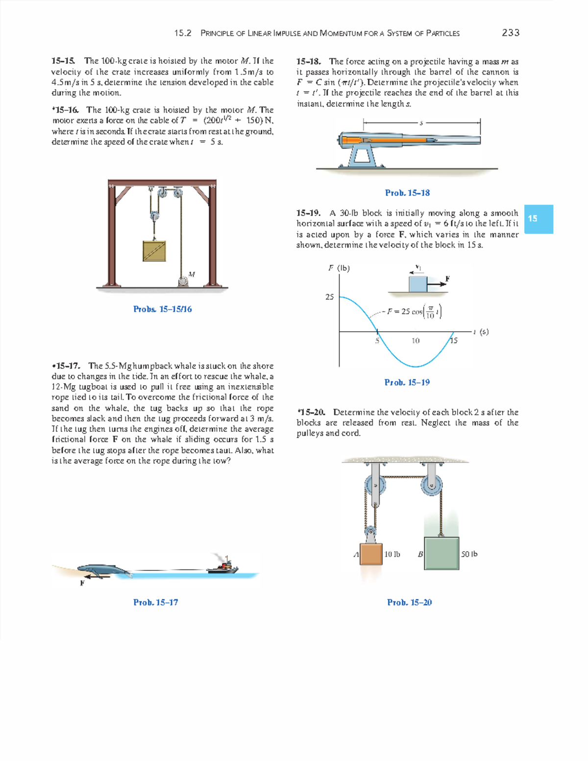 Principle OF Linear Impulse AND Momentum FOR A System OF Particles ...