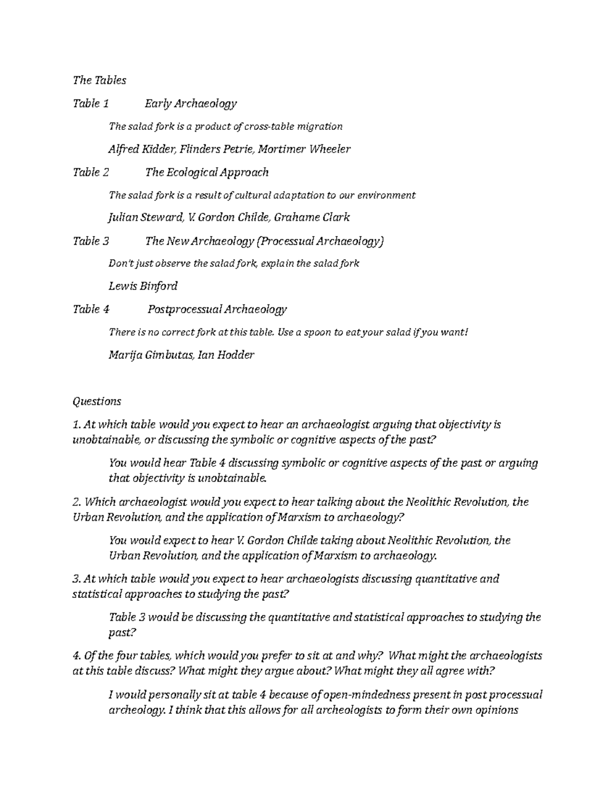 Ch 1 Discussion - The Tables Table 1 Early Archaeology The salad fork ...