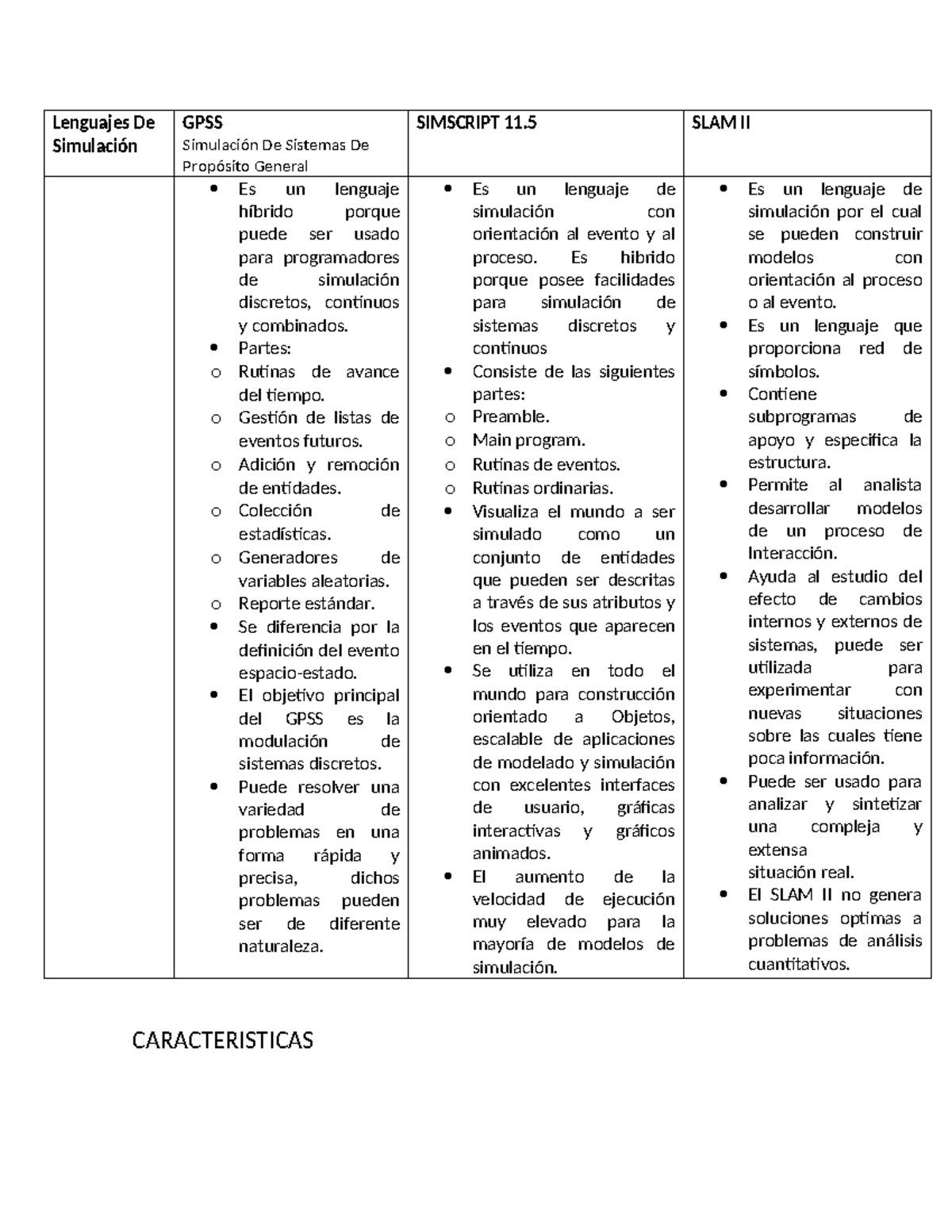 Lenguajes De Simulación - Lenguajes De Simulación GPSS Simulación De ...