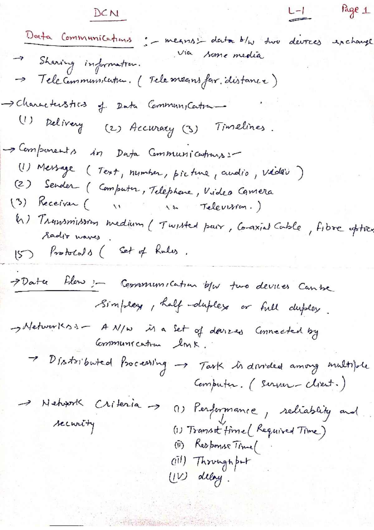 UNIT 1 Computer network - DCN Page 1 Data Communications data two ...