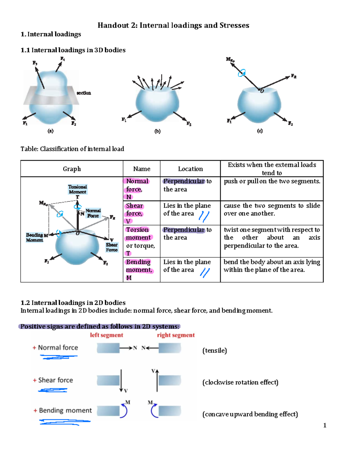 Biomechanics Handout 2 - Handout 2: Internal loadings and Stresses ...