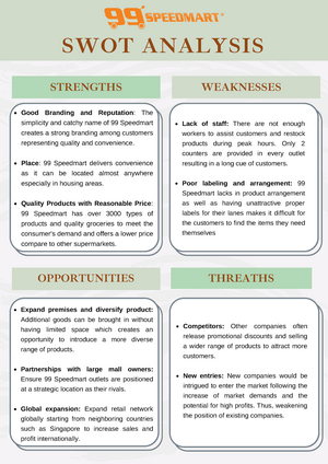 Speedmart Swot Analysis Swot Analysis Strengths Weaknesses Opportunities Threaths Good Branding Studocu