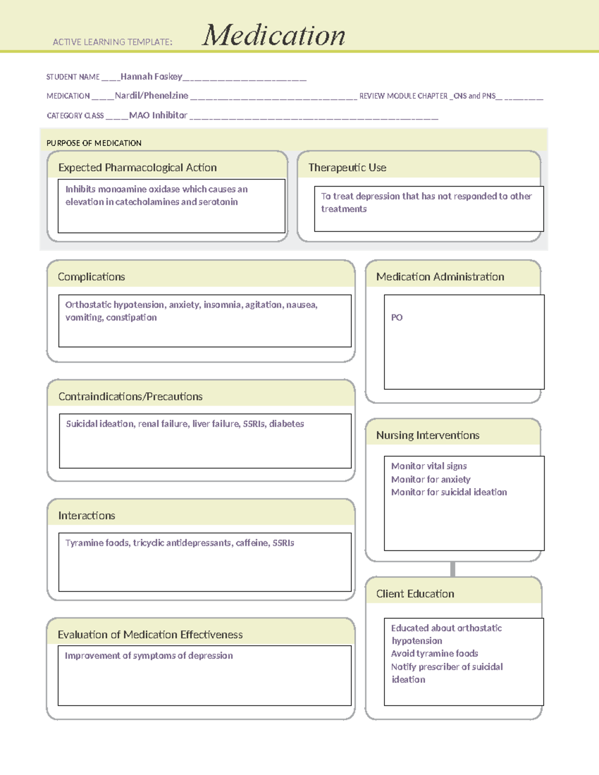 Nardil med card - card - STUDENT NAME Hannah Foskey ...