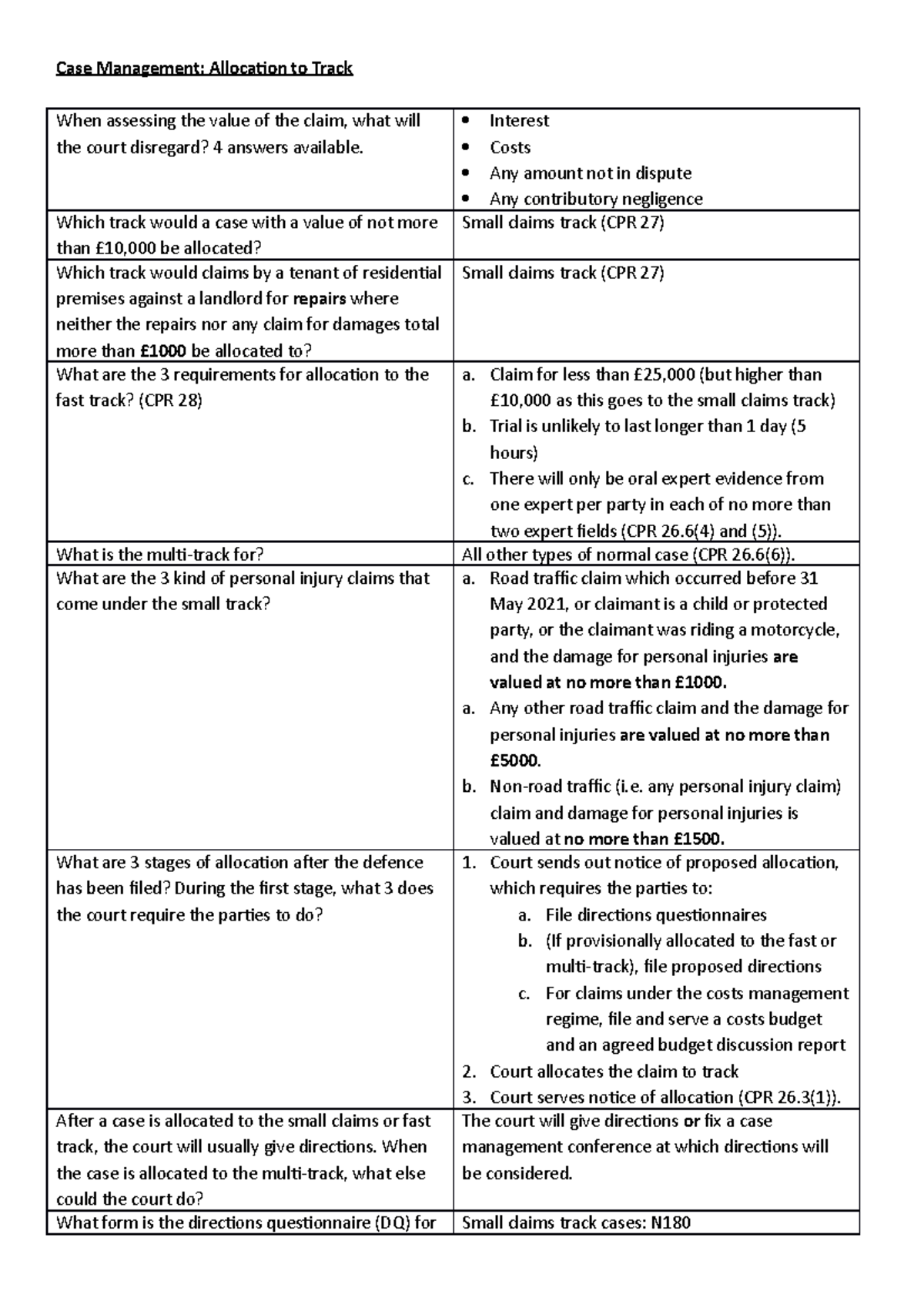 W11 Prepare - Civil Lit Case/Cost Management Notes - Case Management ...