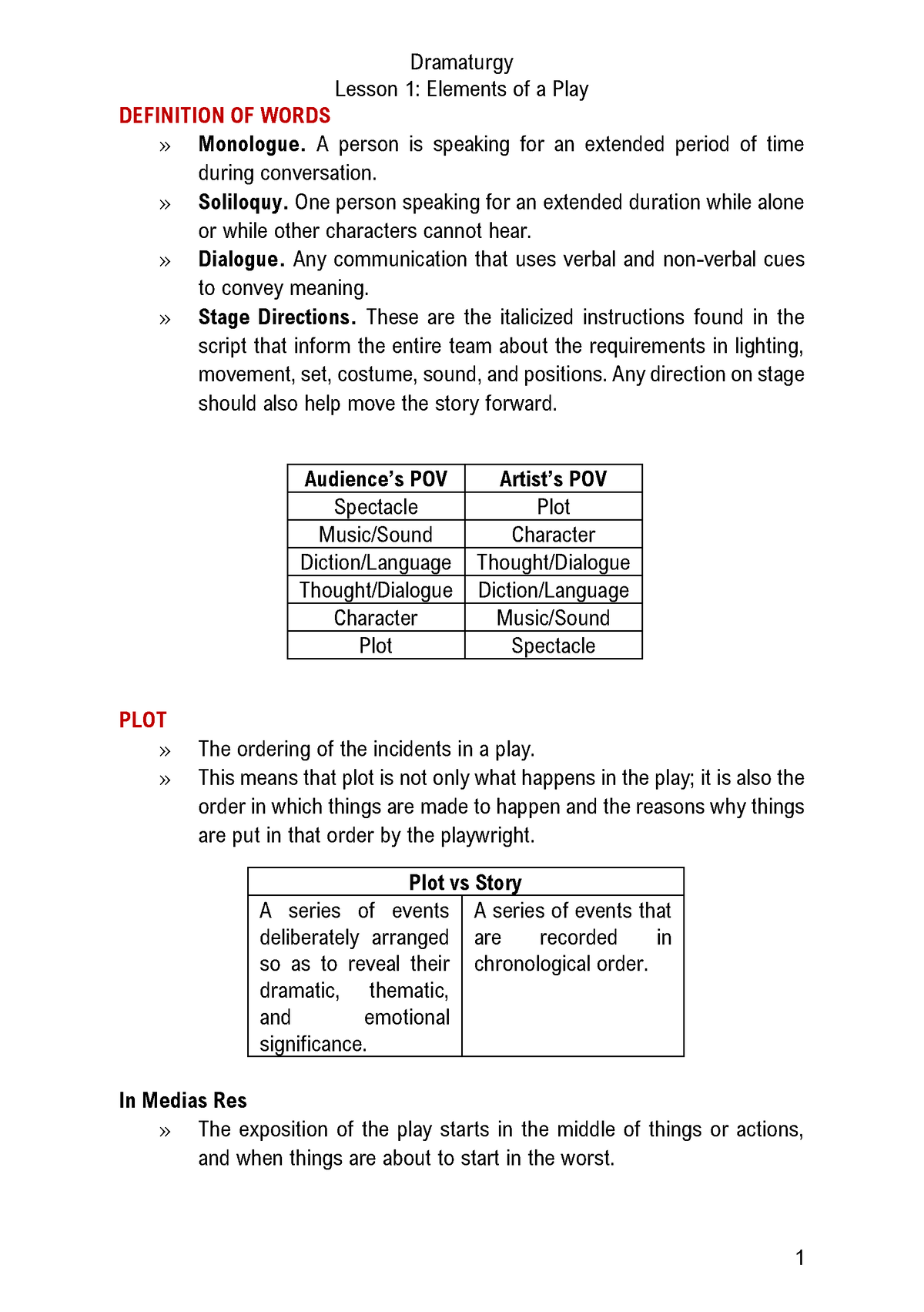 1-elements-of-a-play-lesson-1-elements-of-a-play-definition-of