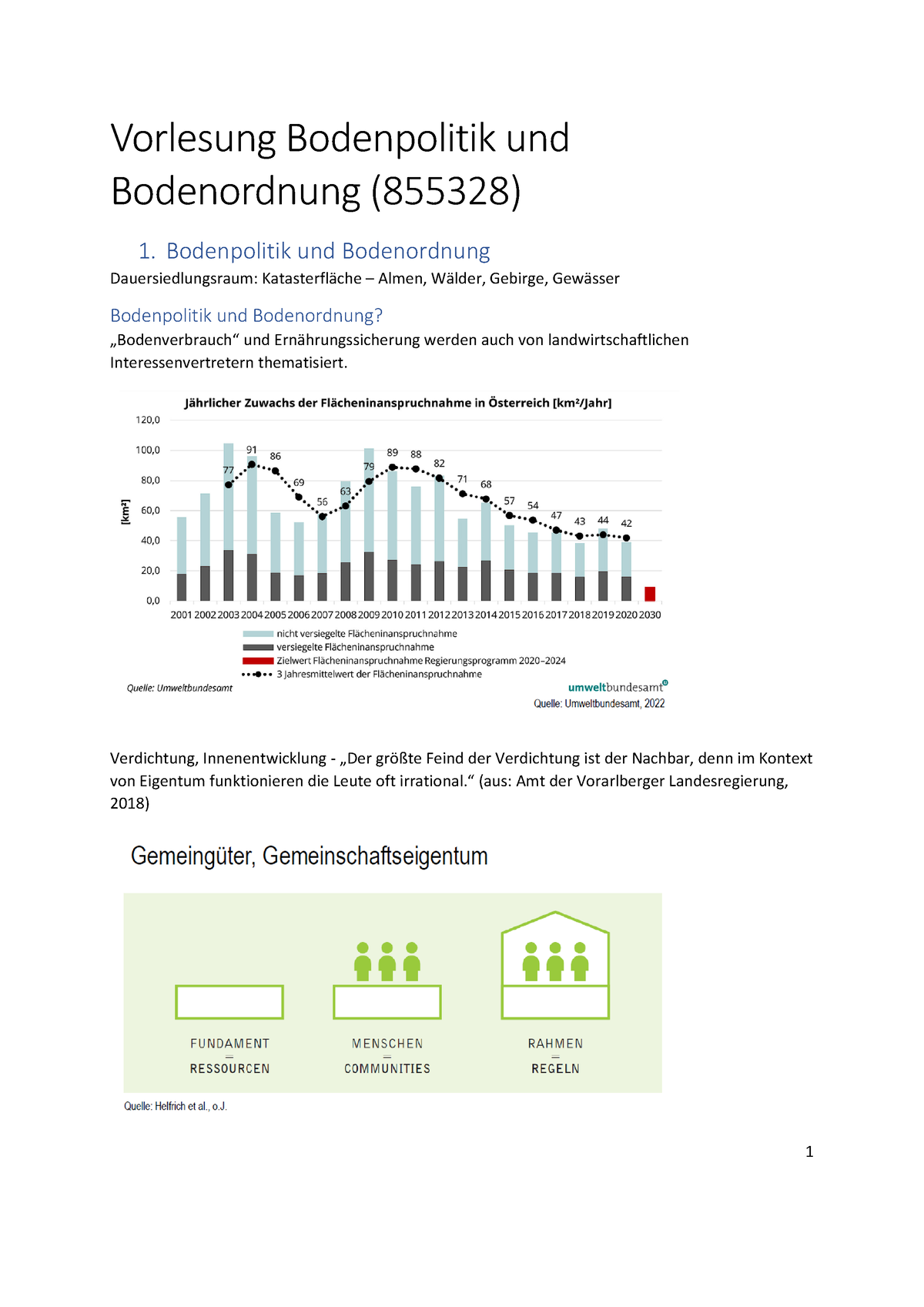 Bodenpolitik Und Bodenordnung - Vorlesung Bodenpolitik Und Bodenordnung ...