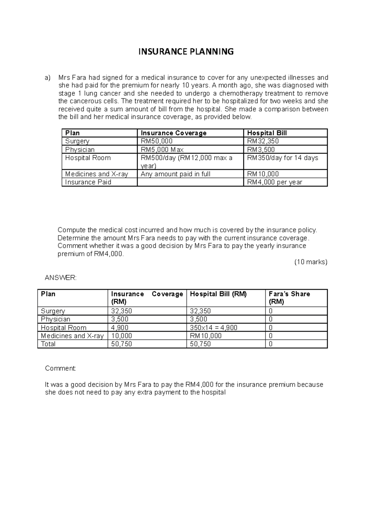 Example Insurance Planning Question ONLY INSURANCE PLANNING a) Mrs