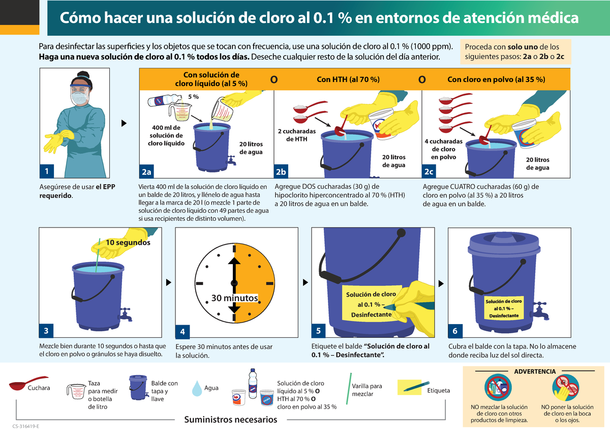 Chlorine solution healthcare settings spanish Parasitología UDABOL