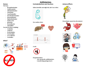 Vincent Brody vSim Clinical Worksheets - NSG 170 - Studocu