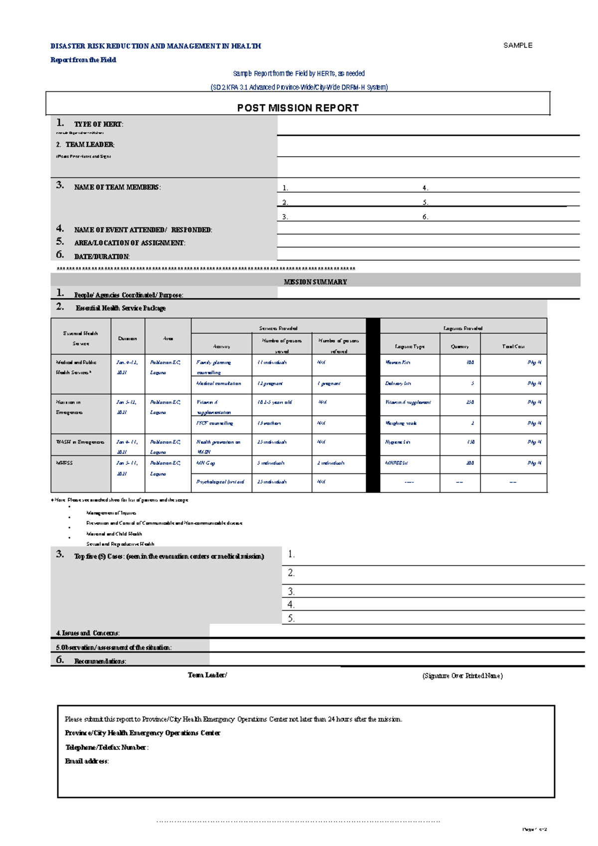 KRA-3.1 - research assignment - DISASTER RISK REDUCTION AND MANAGEMENT ...