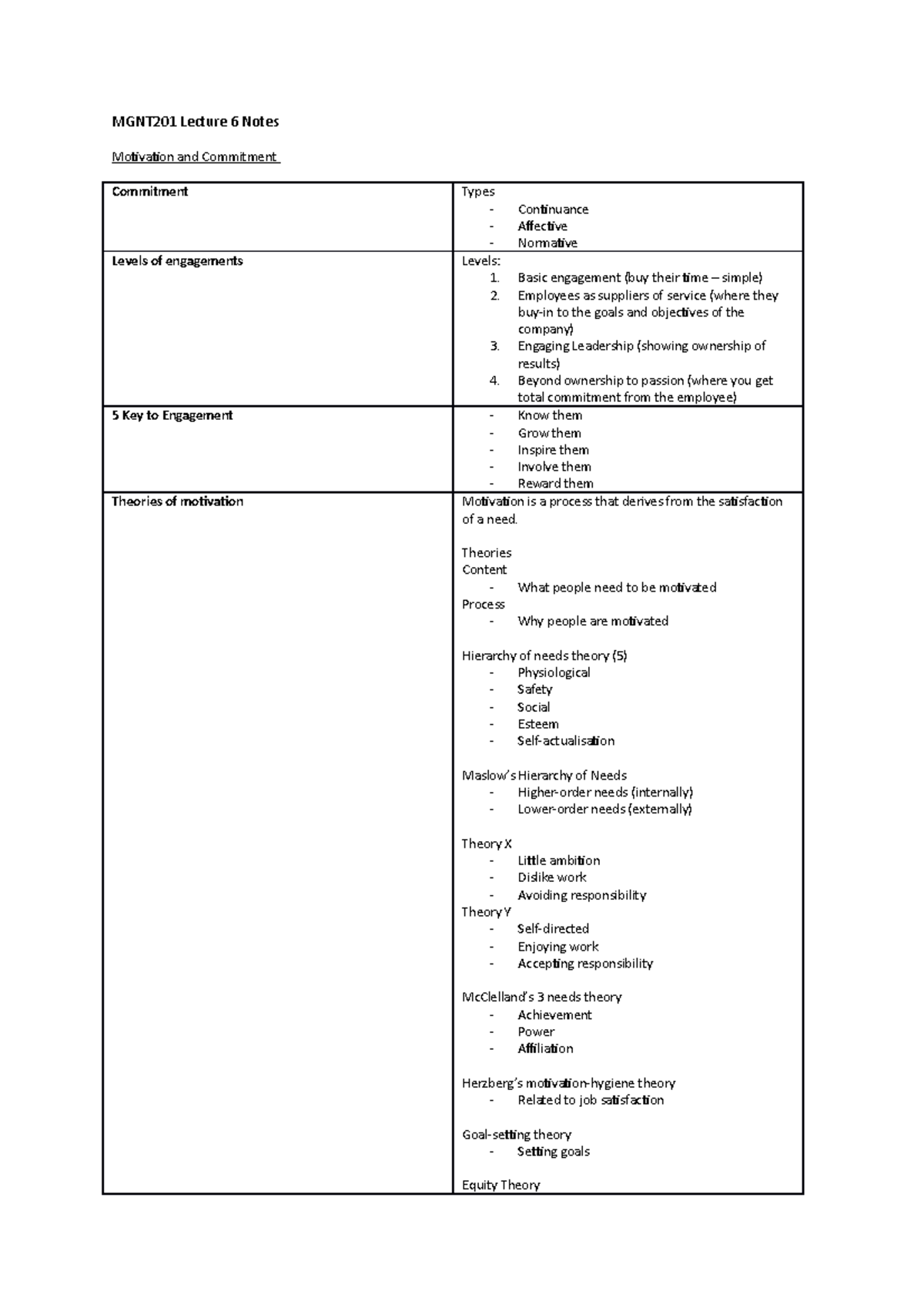 MGNT201 Lecture 6 Notes - MGNT201 Lecture 6 Notes Motivation and ...