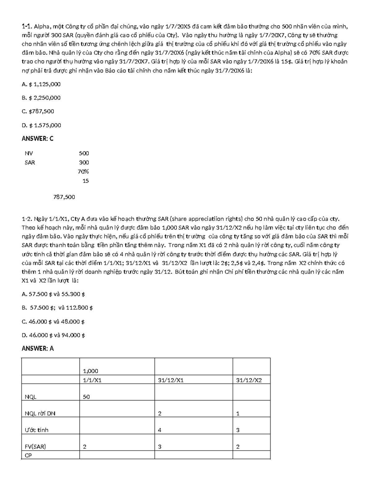 ifrs-2-summary-k-to-n-qu-c-t-2-1-1-alpha-m-t-c-ng-ty-c-ph-n