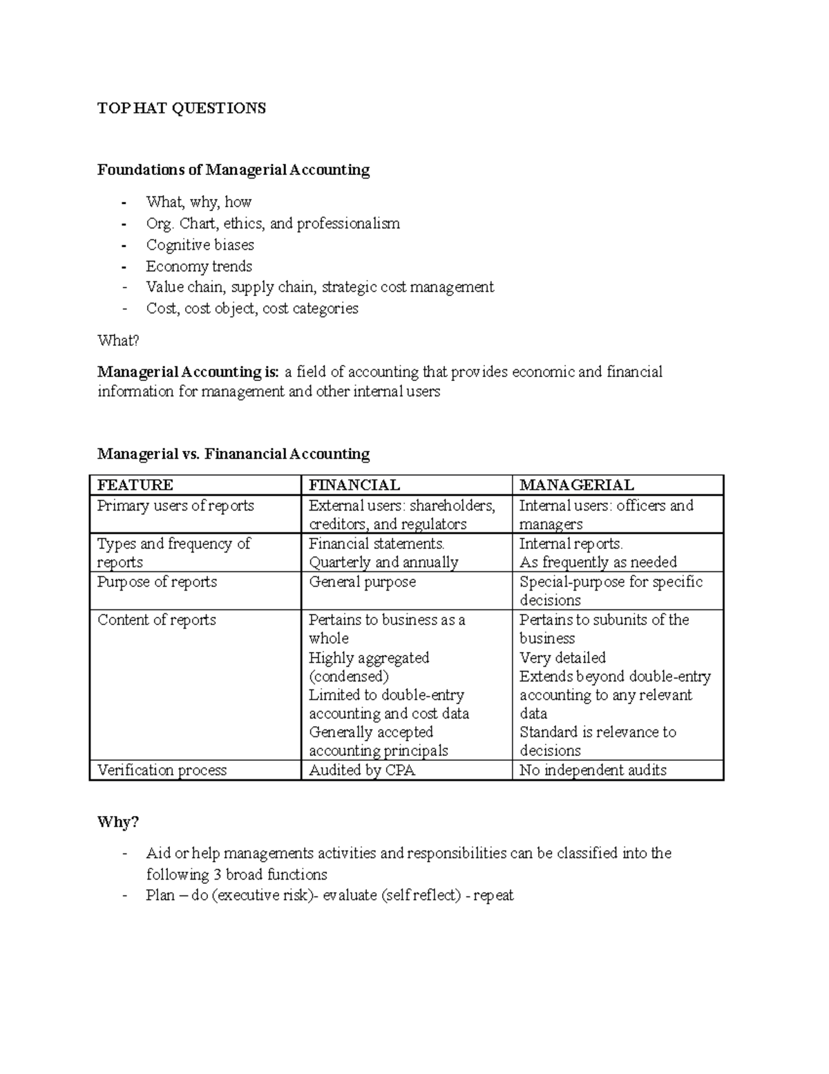 Week 1 Foundations, Professionalism, Trends (Ch 1, 2) TOP HAT QUESTIONS Foundations of Studocu