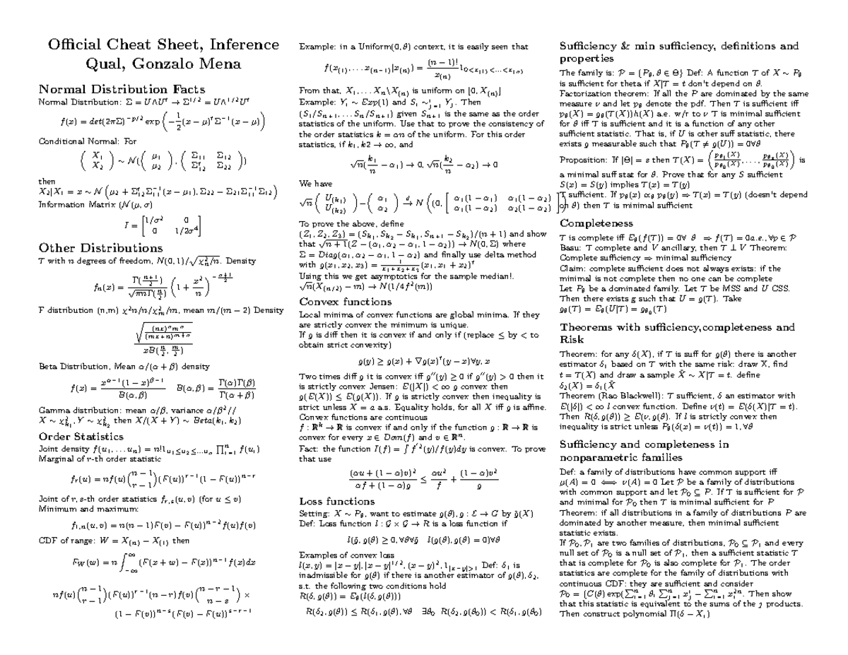 Cheatsheet - COURSE - Official Cheat Sheet, Inference Qual, Gonzalo ...