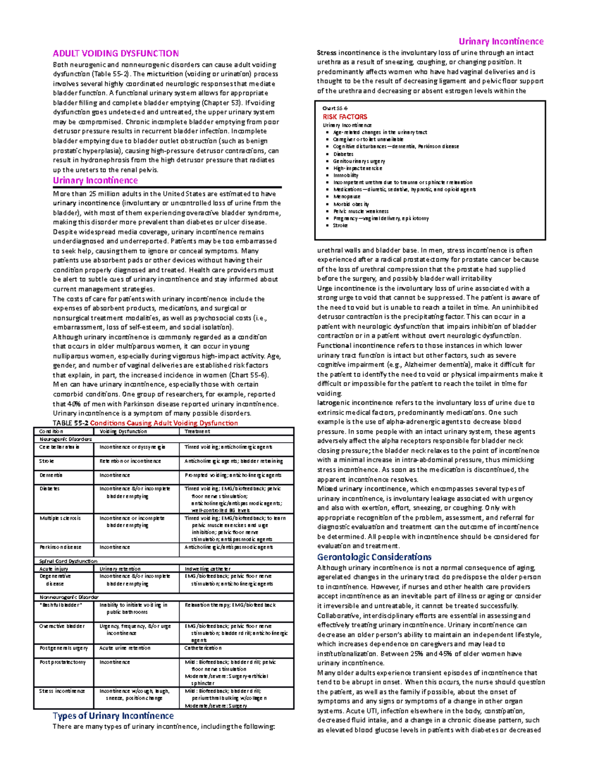 Incontinence - Urinary Incontinence ADULT VOIDING DYSFUNCTION Both ...