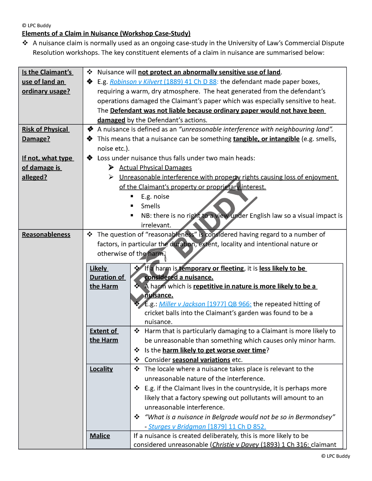 2. Elements of a Claim in Nuisance (Workshop Case Study) - Studocu