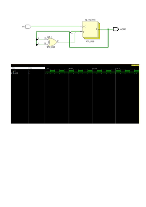 DSDS - This is the syllabus of DSD EC20005. - DIGITAL SYSTEMS DESIGN EC ...