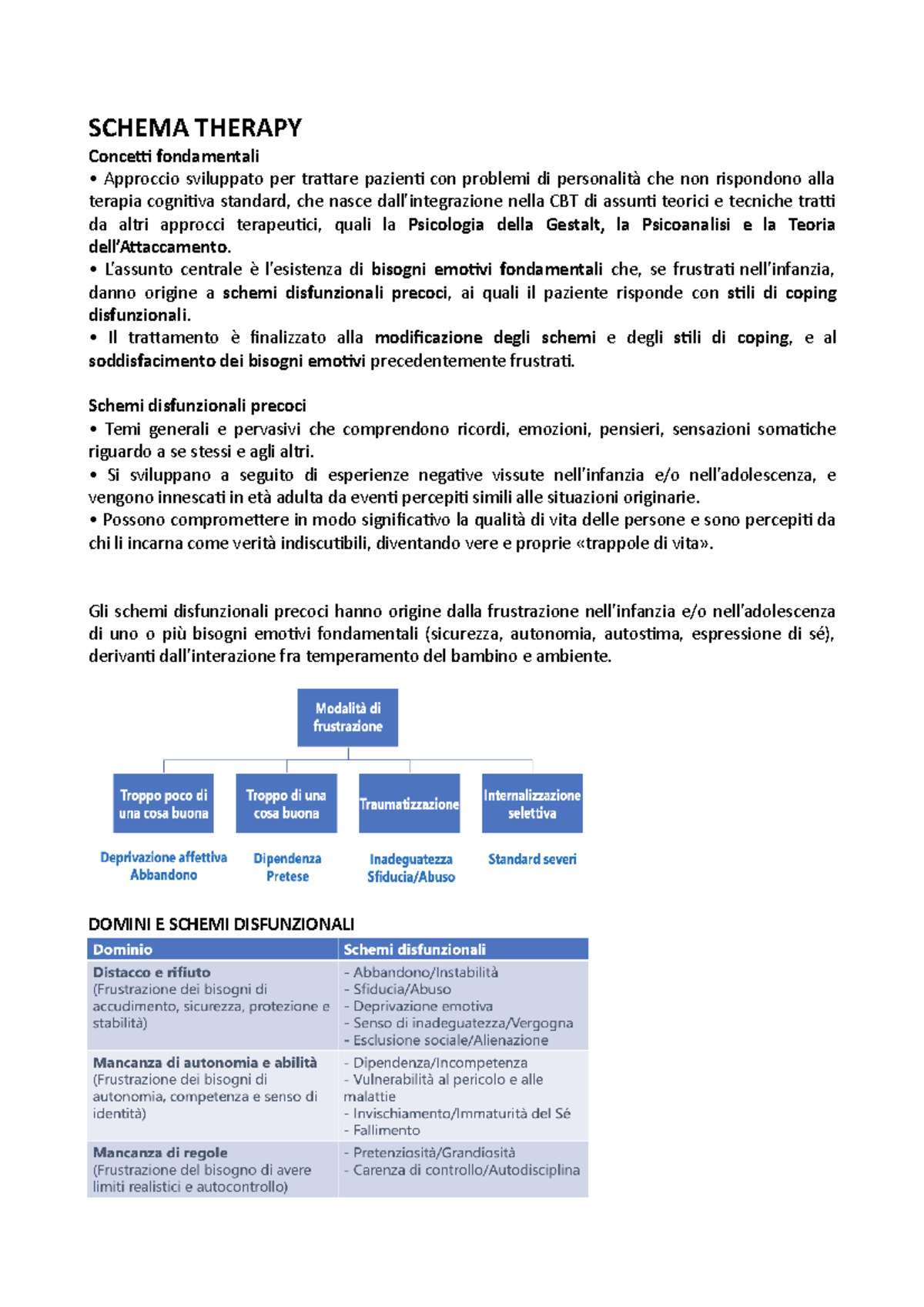 schema-therapy-schema-therapy-concetti-fondamentali-approccio