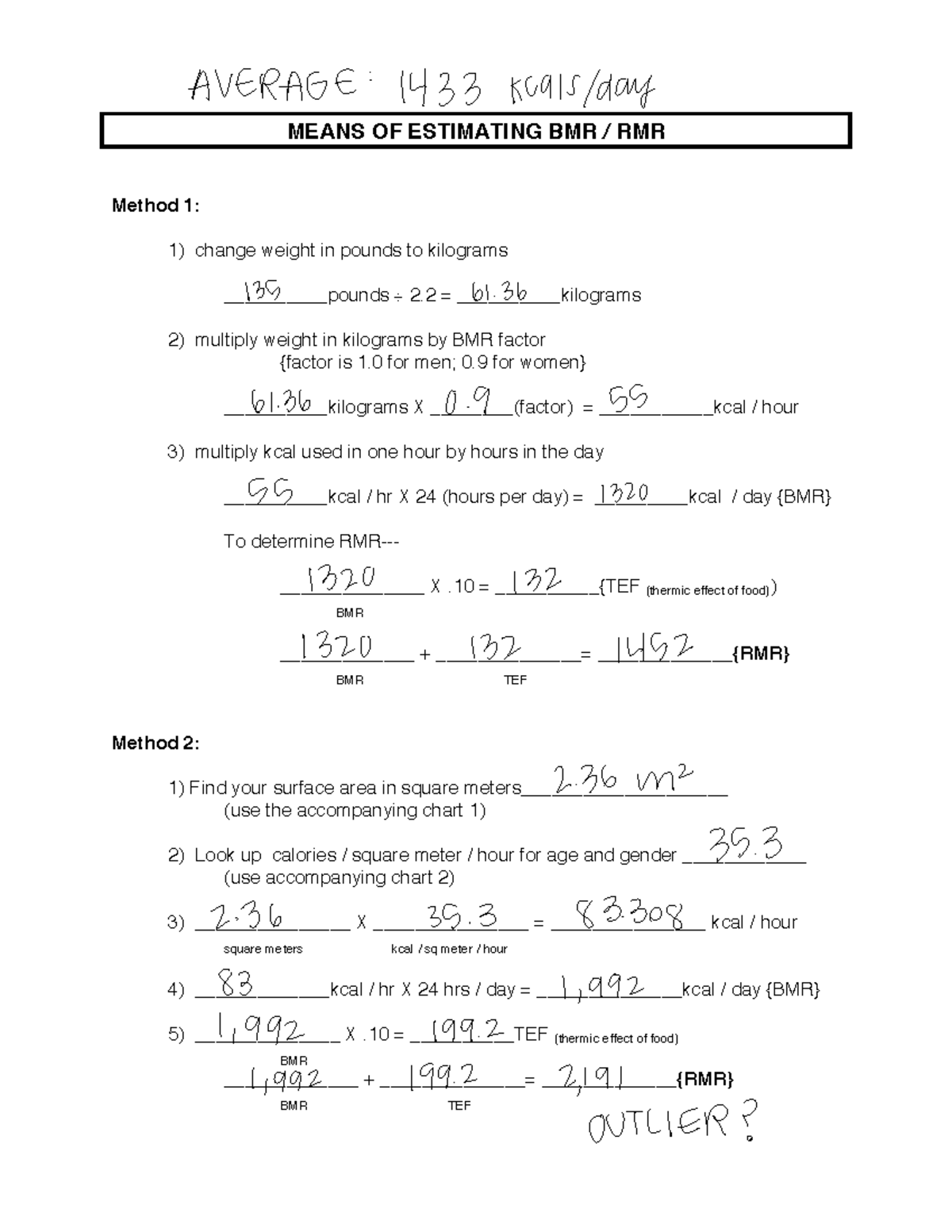 bmr assignment 10