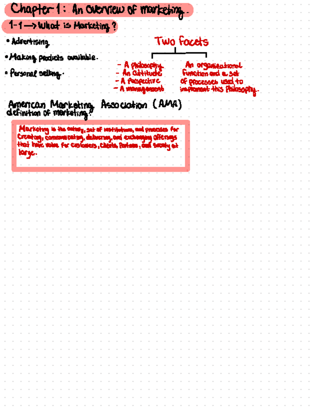 AN OVERVIEW OF MARKETING visual data 5