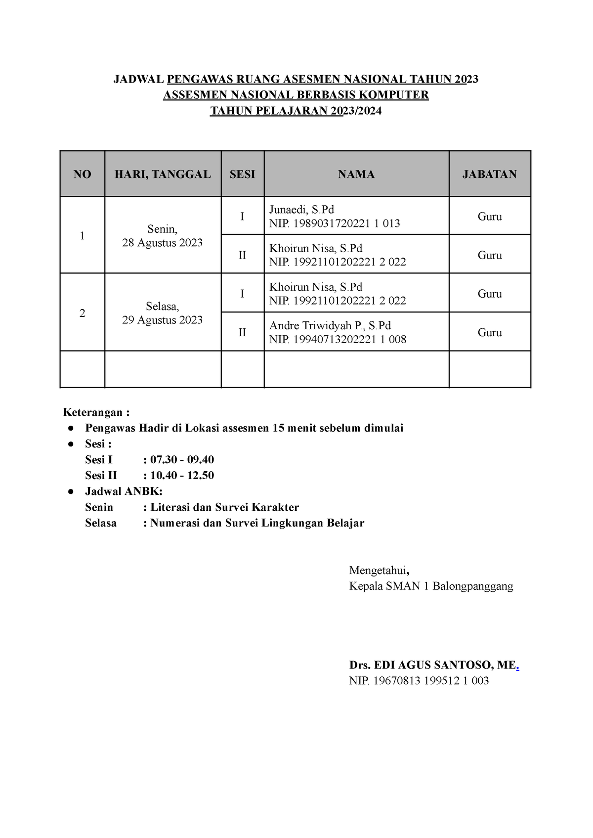 Daftar Hadir Pengawas Asesmen Nasional Tahun 2023 - JADWAL PENGAWAS ...