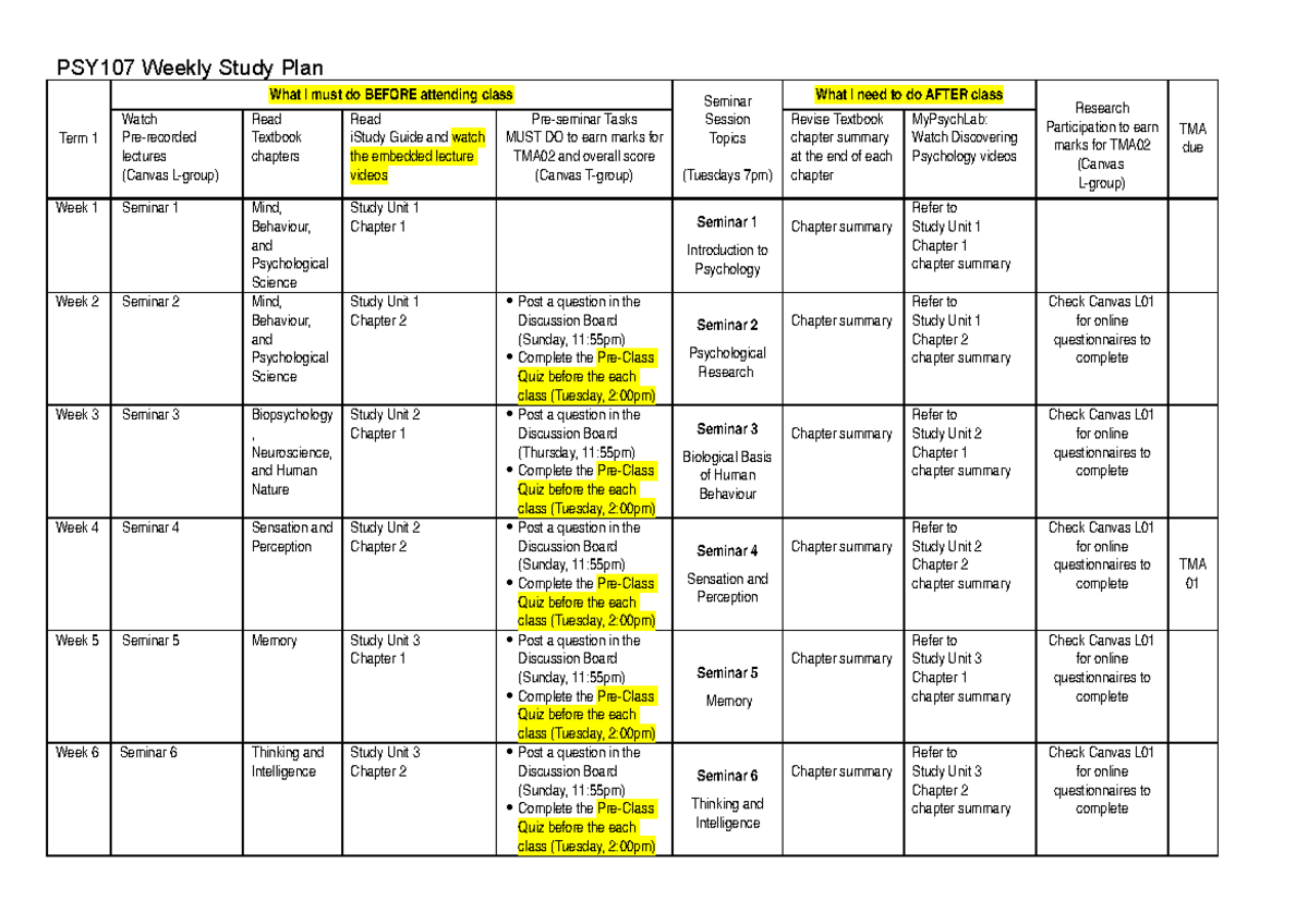 PSY107 Weekly Study Plan Jul 17 - PSY107 Weekly Study Plan What I must ...