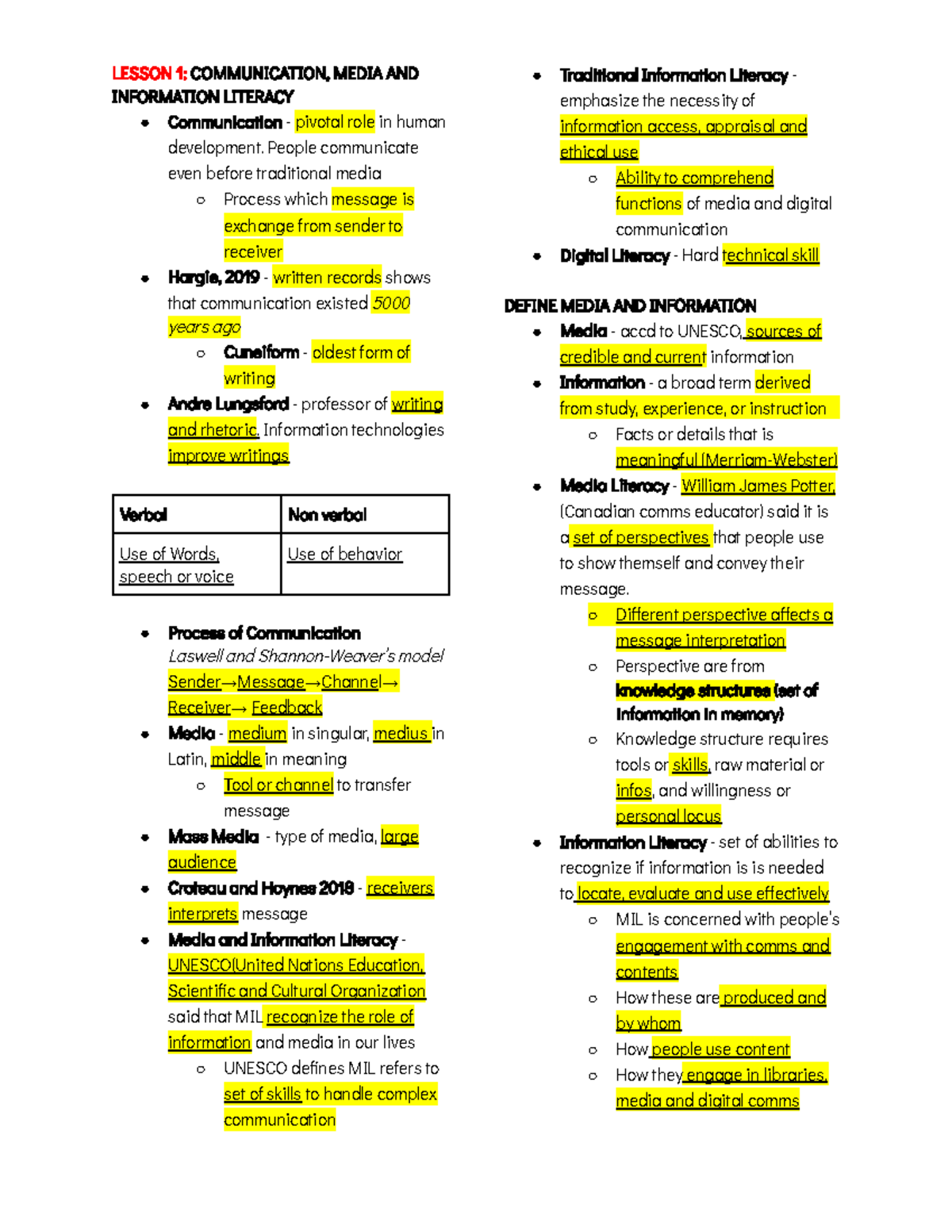 MIL Finale - LESSON 1: COMMUNICATION, MEDIA AND INFORMATION LITERACY ...