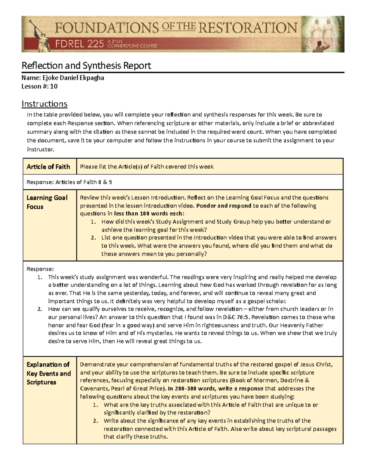 FDREL225 Reflection And Synthesis Report Lesson 10 - Reflection And ...