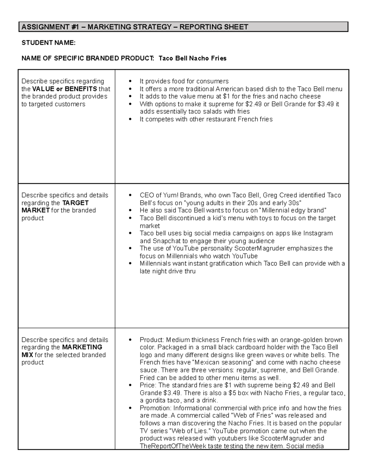 MKT assg1 2-2 - Mandatory assignment - ASSIGNMENT #1 – MARKETING ...