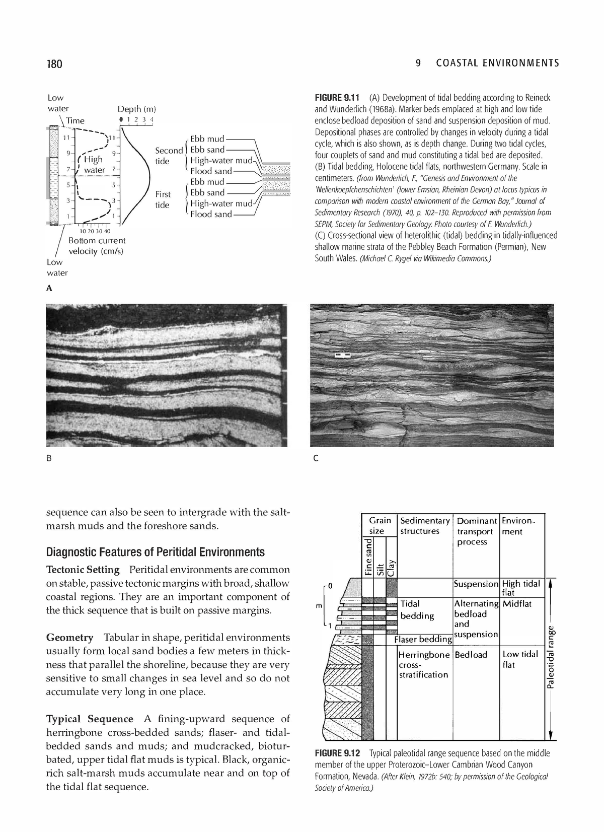 Sedimentary Geology ( PDFDrive )-22 - 180 Low Water \Time ,⸀Ⰰ-· -,,, I ...