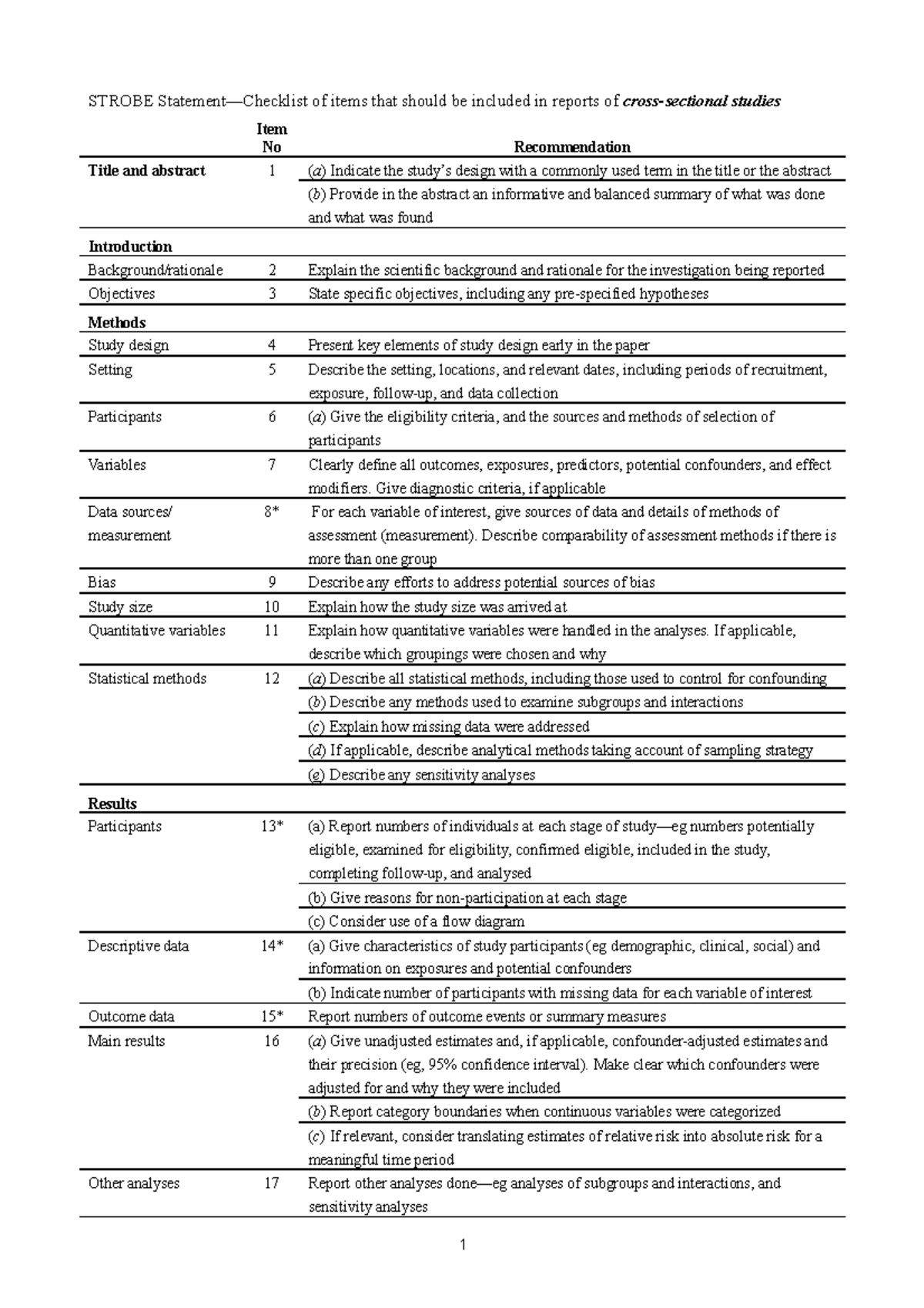 Strobe checklist cross-sectional - STROBE Statement—Checklist of items ...