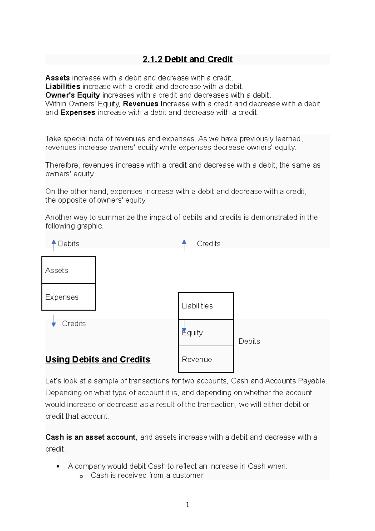 Accounting Module 2 2.1 Debit and Credit Assets increase with a debit and decrease with a
