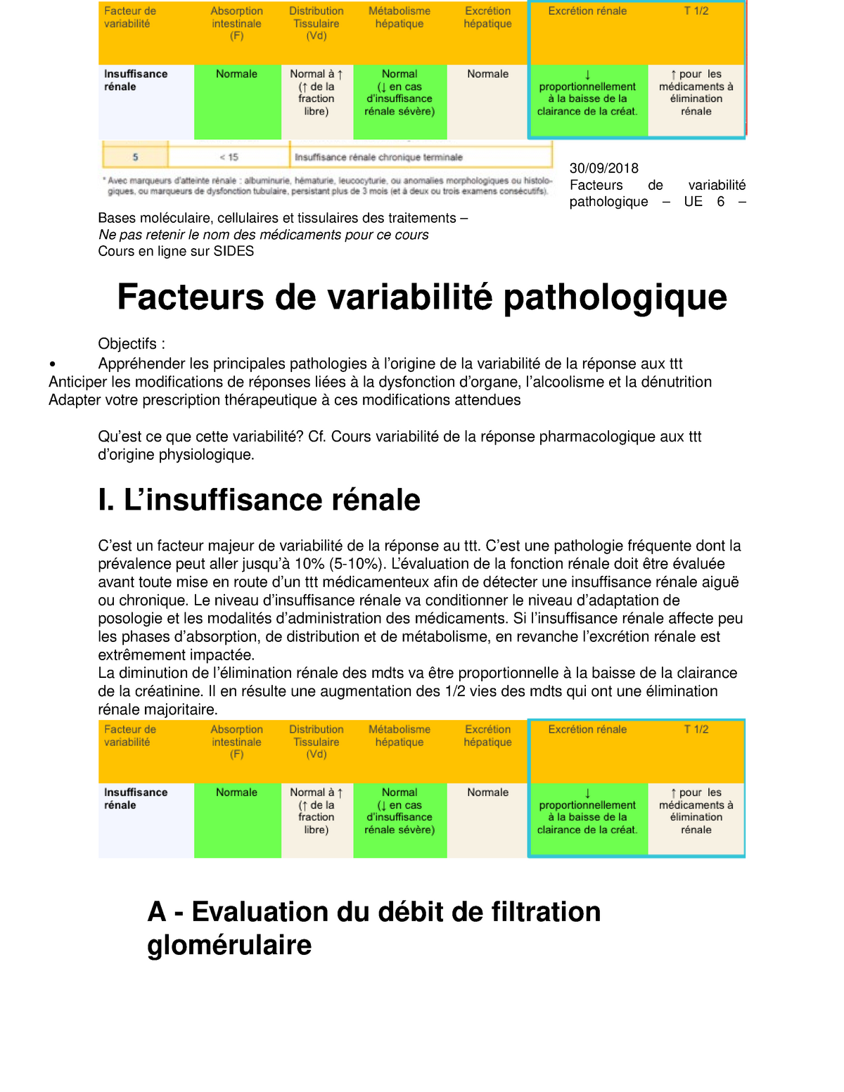 Facteurs De Variabilite Pathologique Studocu