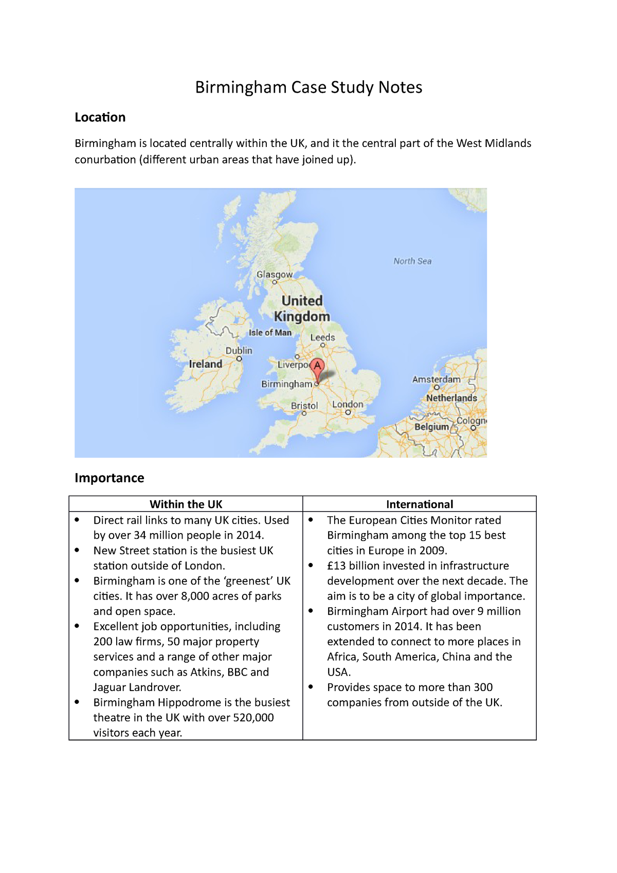 birmingham case study gcse geography