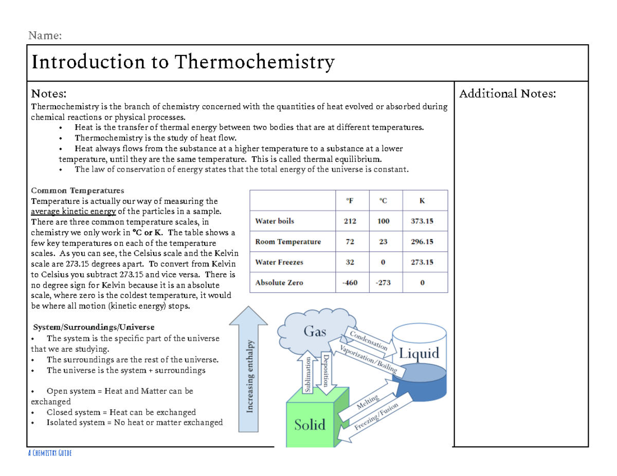 Screenshot 2024-04-14 at 9.49.13 PM - Name: Introduction to ...