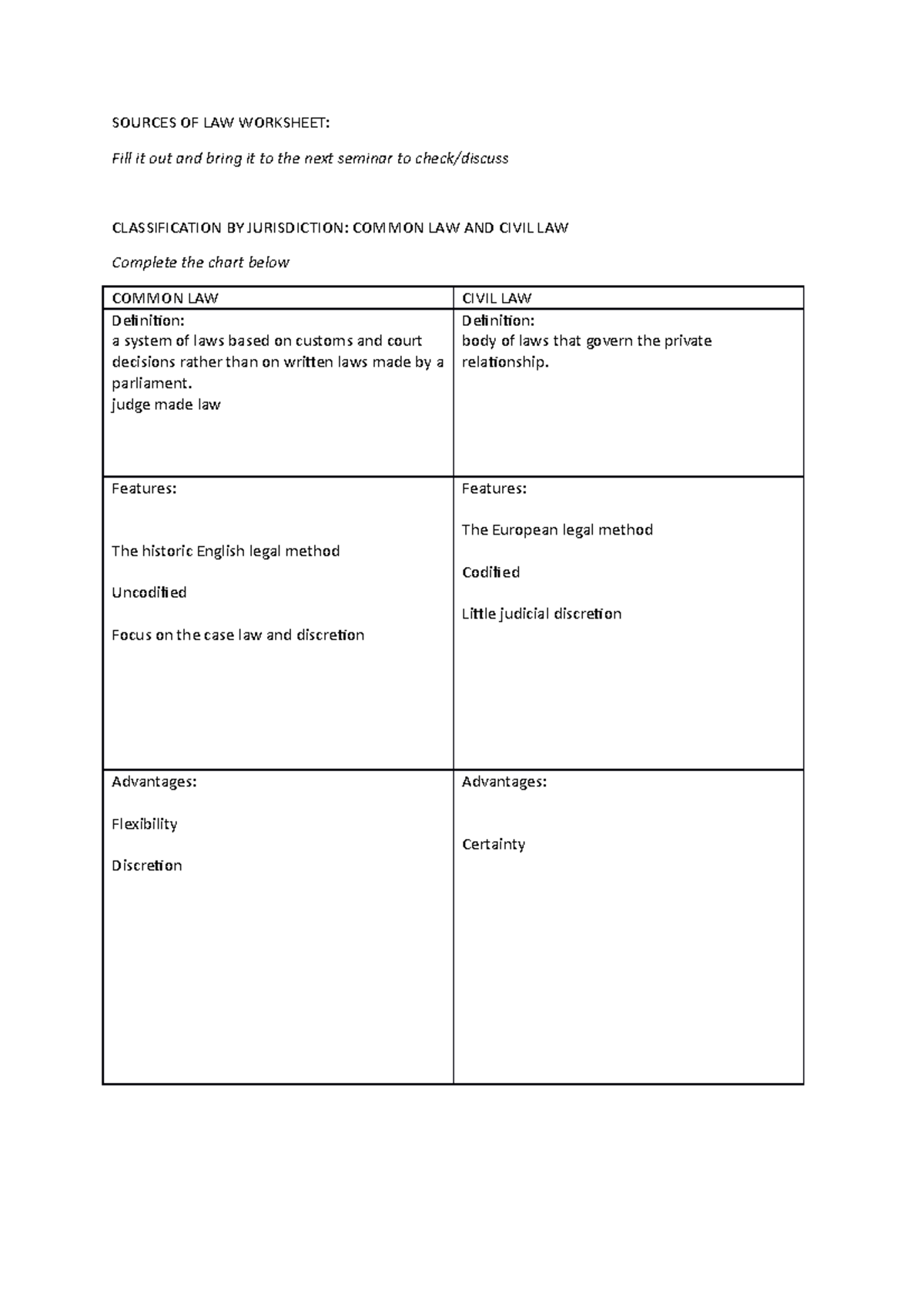 icivics-sources-of-law-worksheet-answer-key-ivuyteq