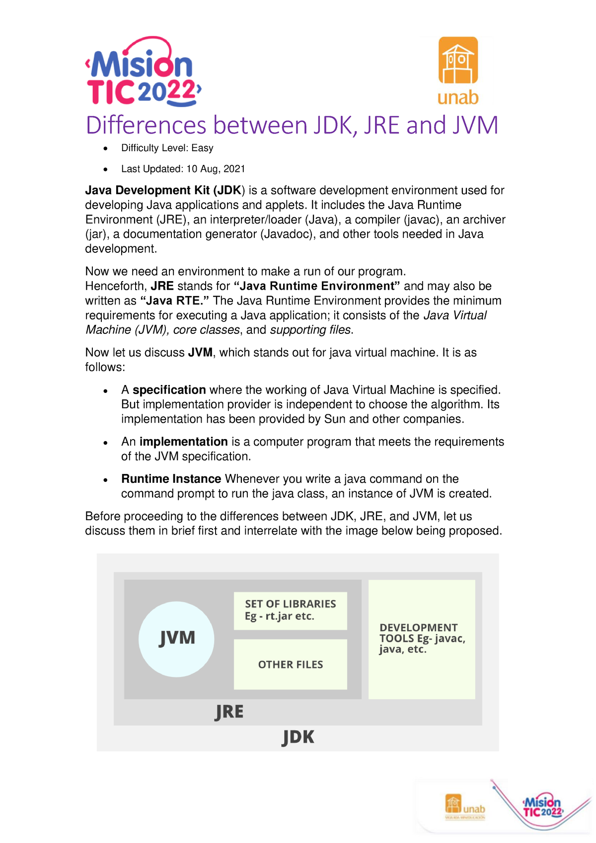 Cycle 2 Weeks 3-4 Differences JDK,JRE - Differences Between JDK, JRE ...