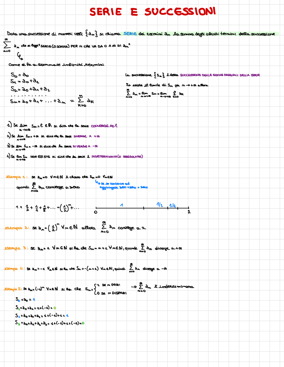 Serie E Successioni - Matematica - SERIE E SUCCESSIONI Data ...