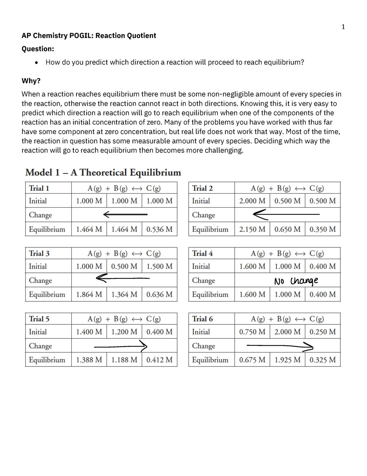 AP Chemistry Reaction Quotient Pogil AP Chemistry POGIL Reaction 