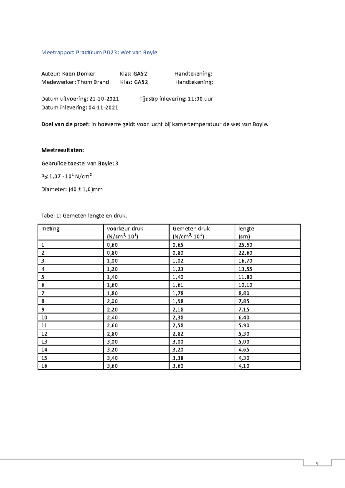 Meetrapport Practicum PO23 - Meetresultaten: Gebruikte toestel van ...