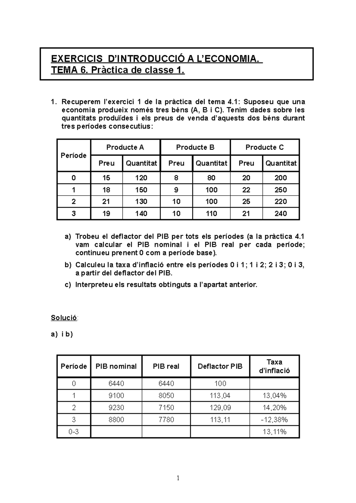 Practica DE Classe 1- TEMA 6 - EXERCICIS D’INTRODUCCIÓ A L’ECONOMIA ...