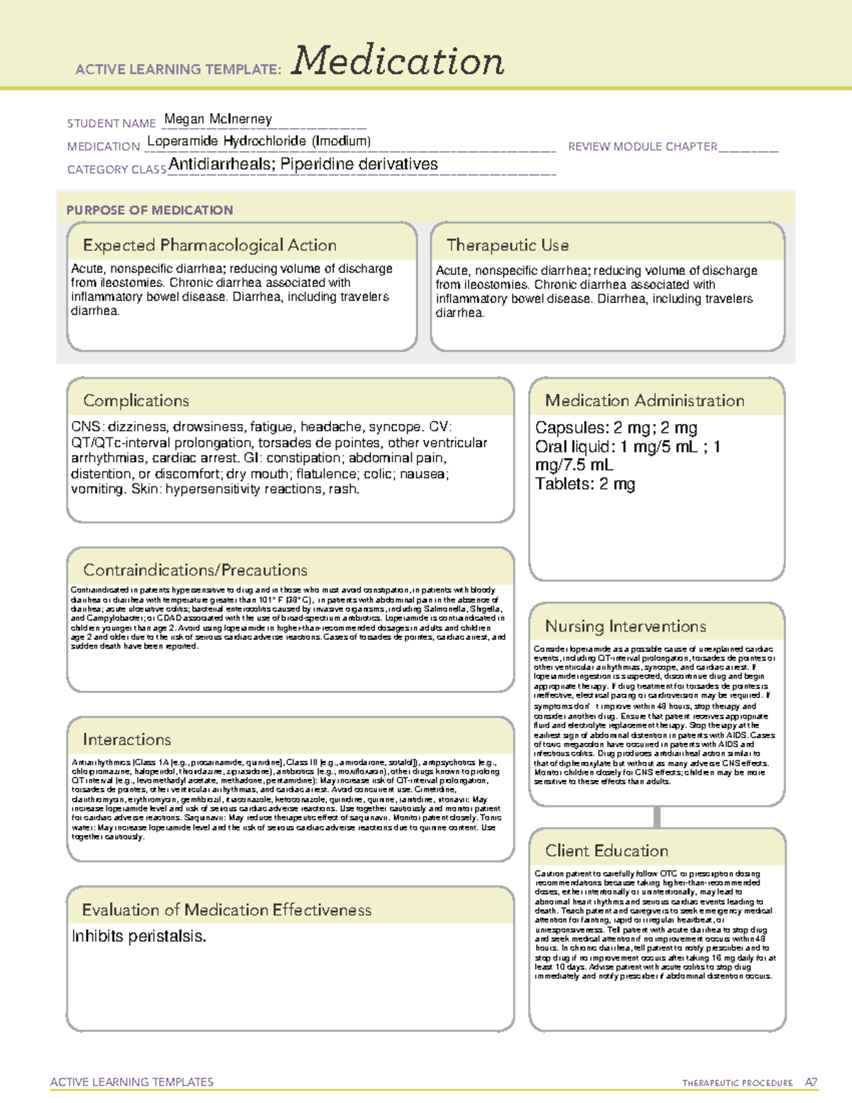 Loperamide- Medication - ACTIVE LEARNING TEMPLATES THERAPEUTIC ...