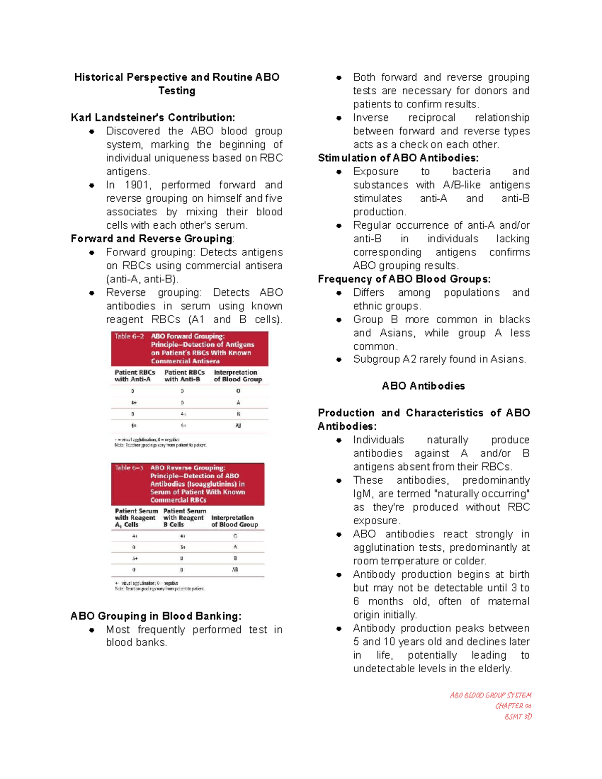 ABO Blood Group Summary Rodak's Hematology Historical Perspective