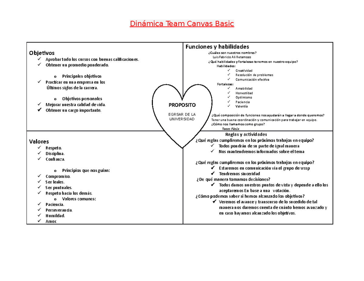 Dinámica Team Canvas Basic Deprecated API usage The SVG backend is