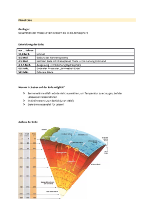 Chronostrat Chart 2022 - stratigraphy v 2022 / 72 ±0. 83 ±0. 86 ±0. 89 ...