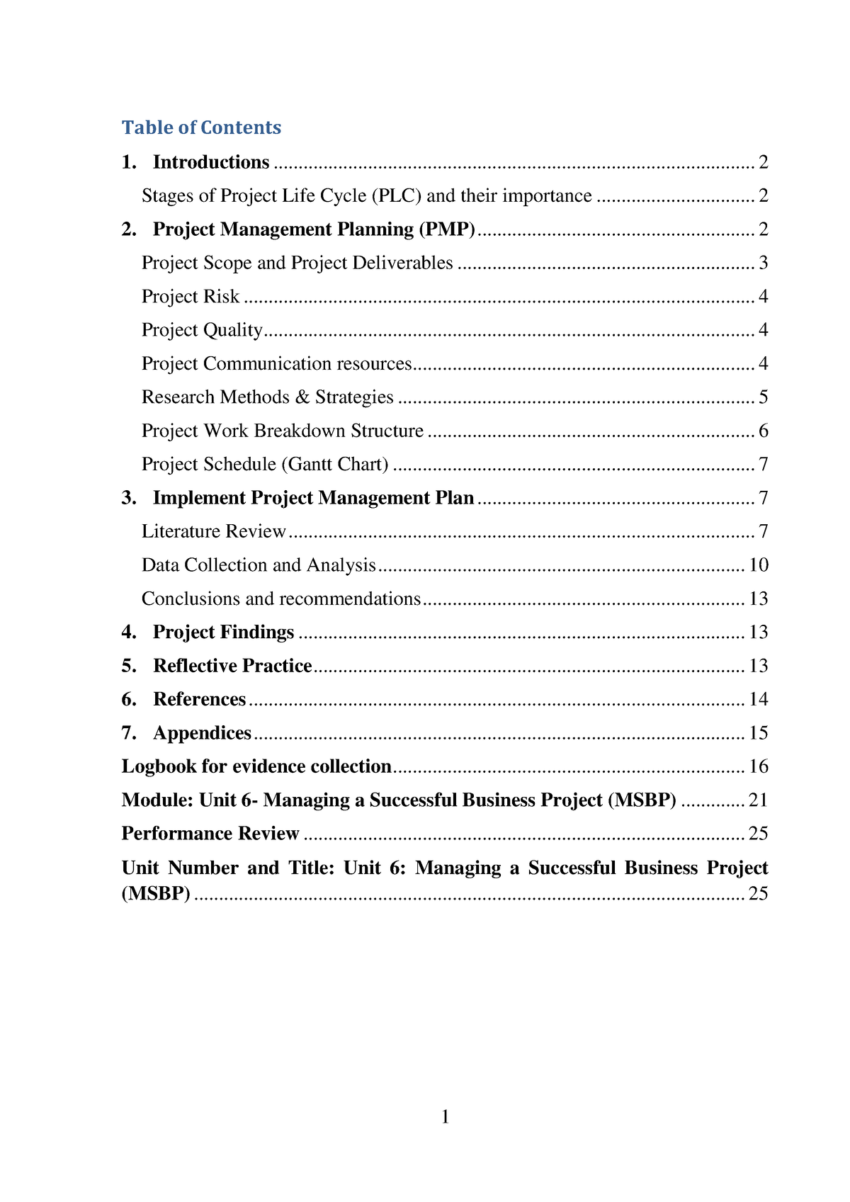 project-hiiiiiiiiiiiiiiiiii-table-of-contents-introductions-stages