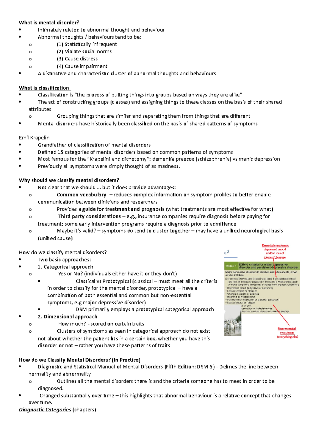 Psych 2101 Mid-term exam lecture notes p1 - What is mental disorder ...